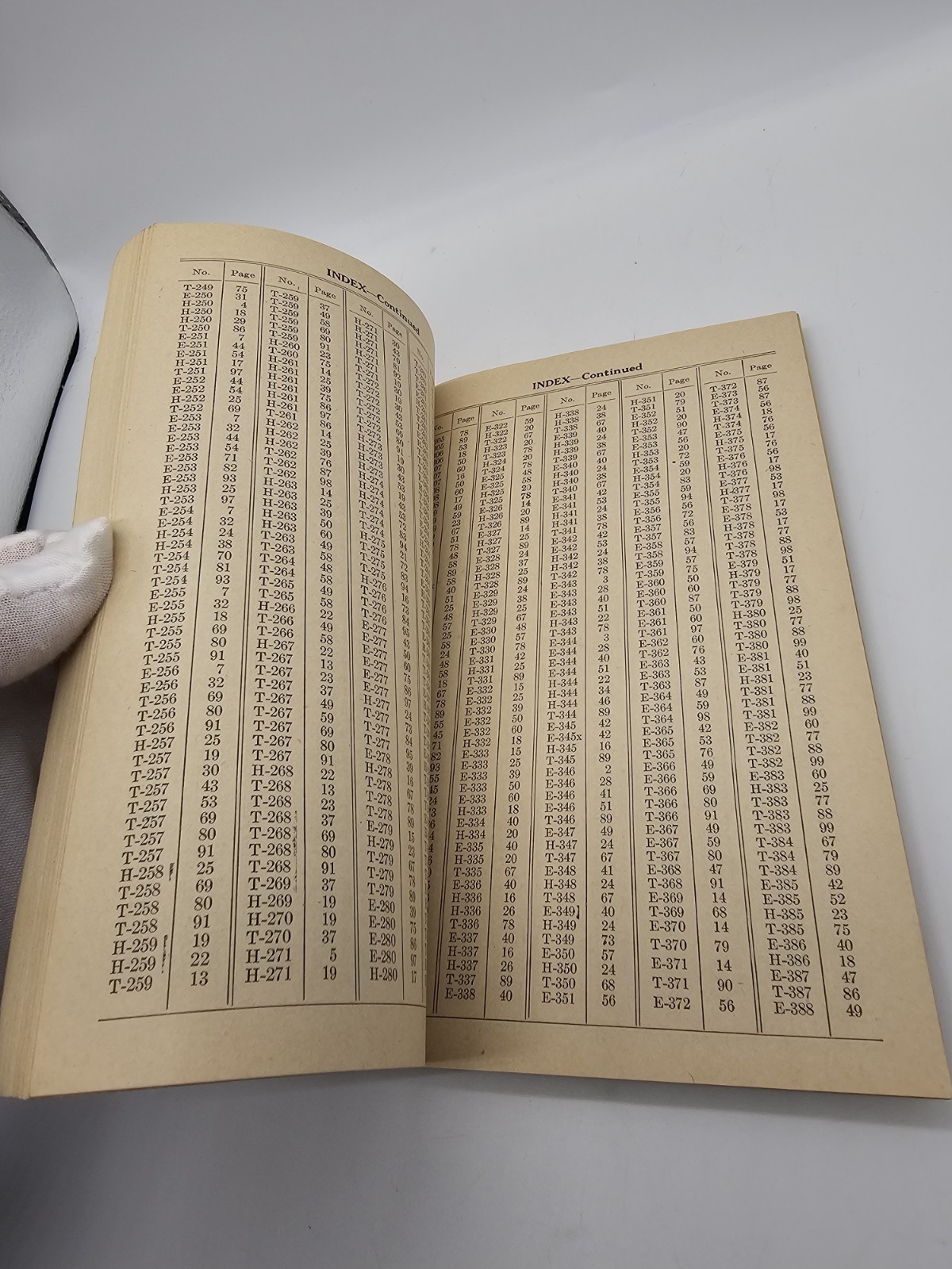 VINTAGE Rosenthal Corn Huskers and Shredders Ensilage Cutters Repair Price Guide
