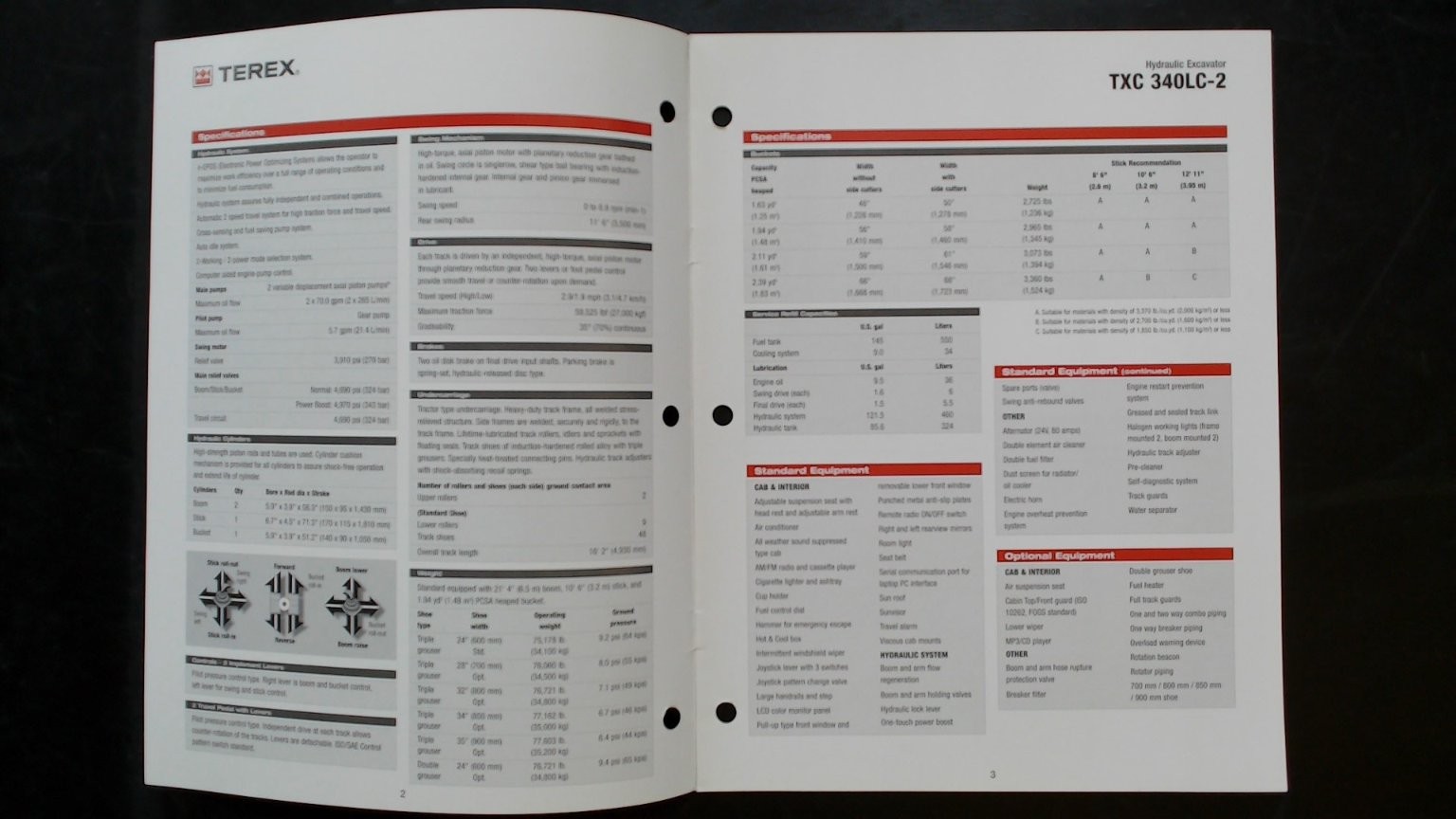 Terex TXC 340LC-2 Hydraulic Excavator Brochure Vintage Agriculture