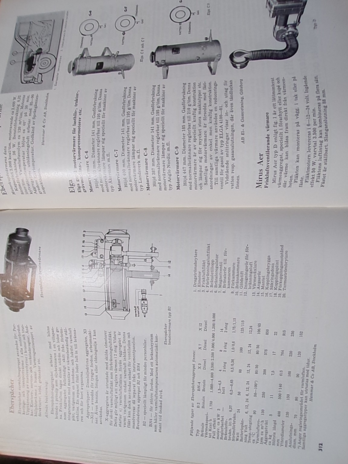 Contracted Machines Catalog, 1966, from Stockholm Sweden, in Swedish