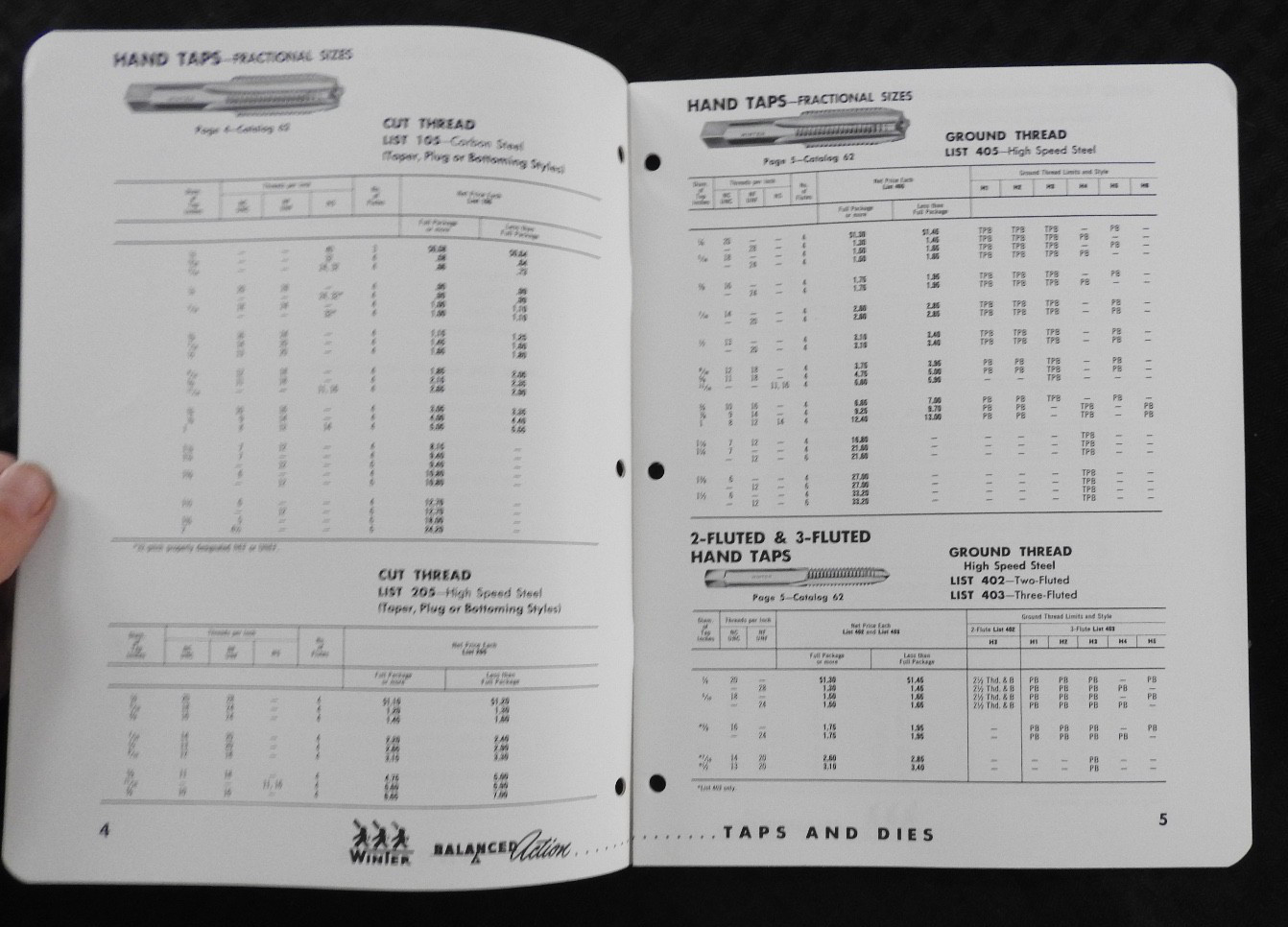 1959-62 Winter Brothers Co. Rochester MI Taps Dies Gages Machinist Sales Catalog