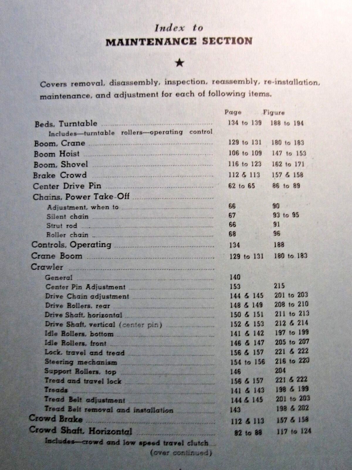 1945 THEW LORAIN SHOVEL,CRANE,CLAMSHELL,DRAGLINE,HOE OPERATION & SERVICE MANUAL