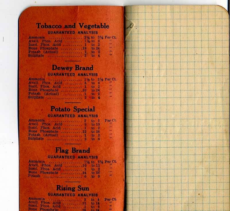 1920 vintage lancaster pa CHEMICAL COMPANY FERTILIZERS