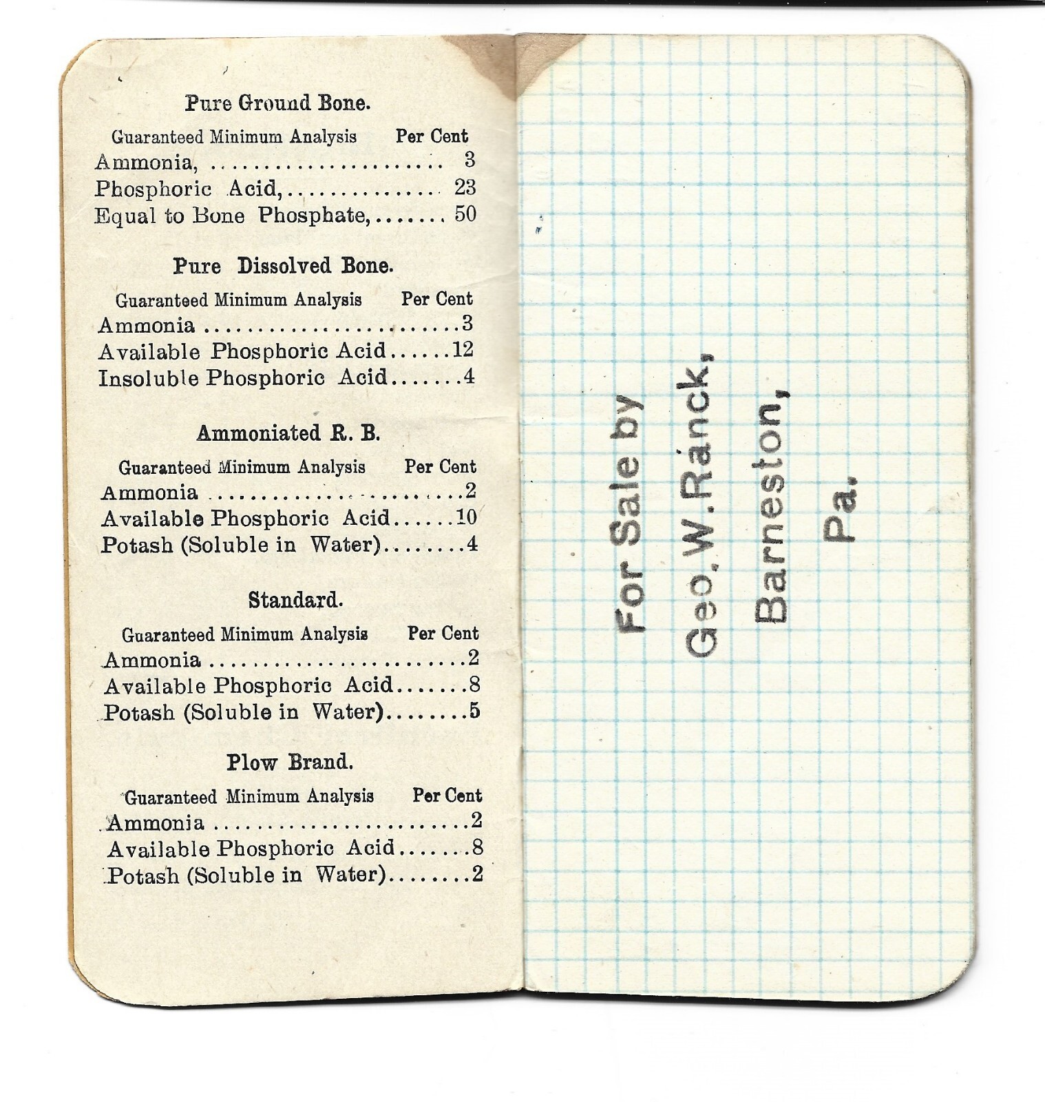 Vintage Old Notebook DEMP WOLF&rsquo;S FERTILIZERS of York Chemical Works Pennsylvania