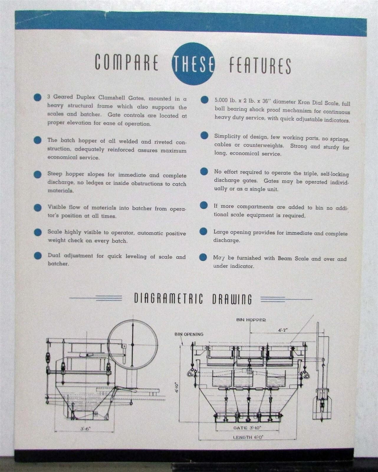 1930s Heltzel Batcher Truck #1 Specifications Agriculture Sales Data Sheet