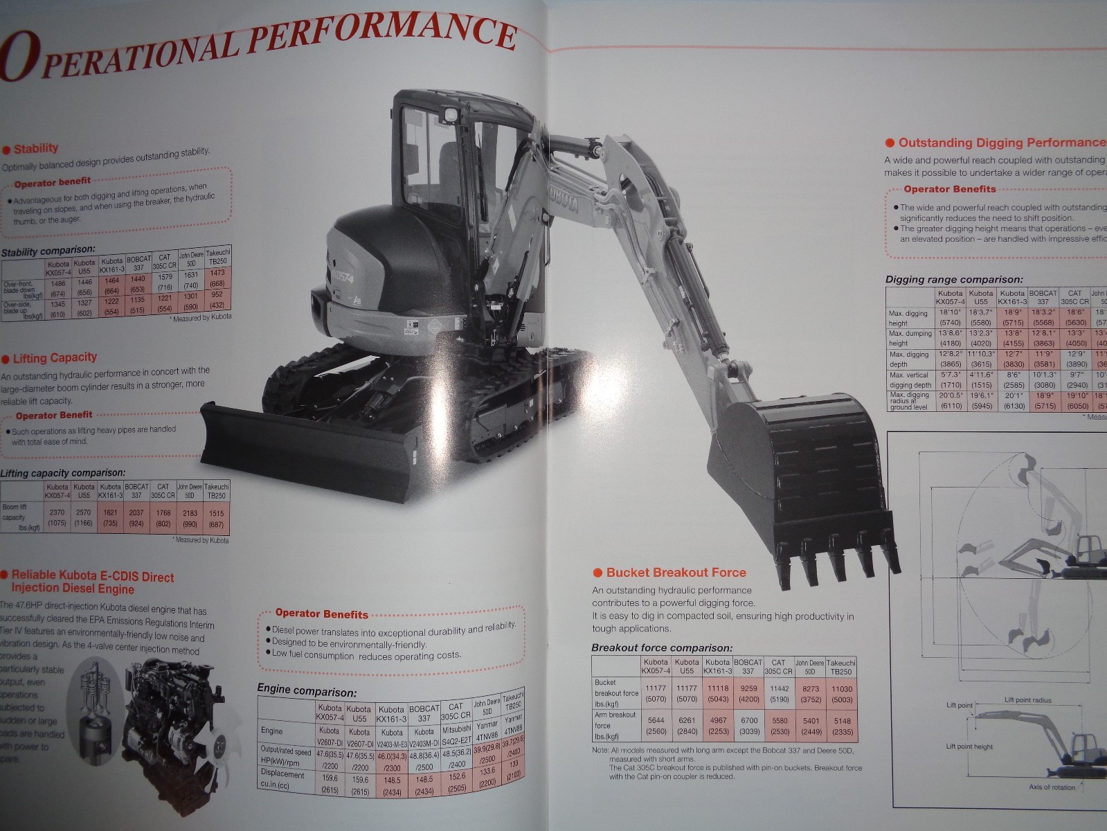 *Kubota KX057-4/U55 Compact Excavator New Product Guide Sales Brochure catalog