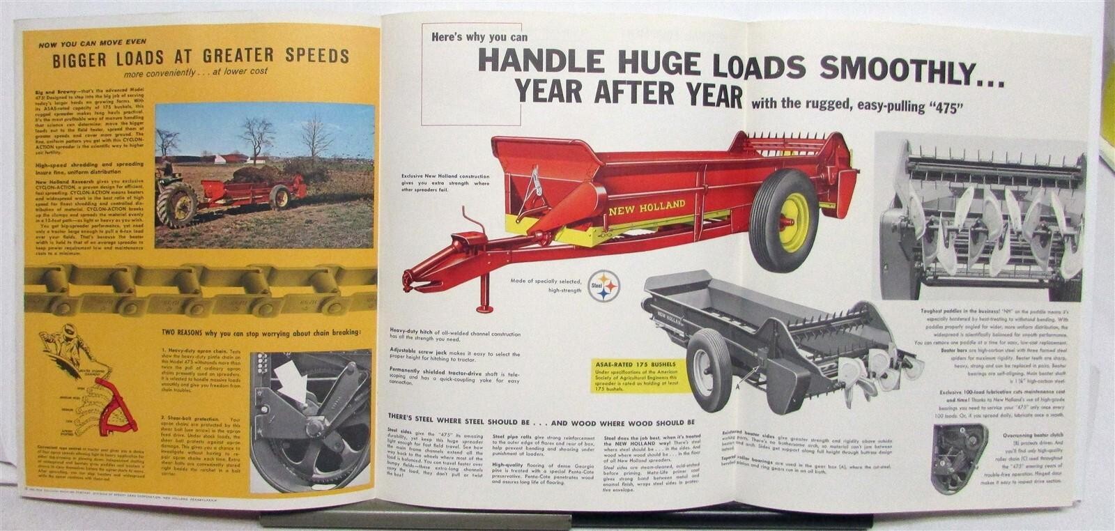 1962 New Holland Power Spreader 475 Specifications Agricultural Sales Tri-Folder