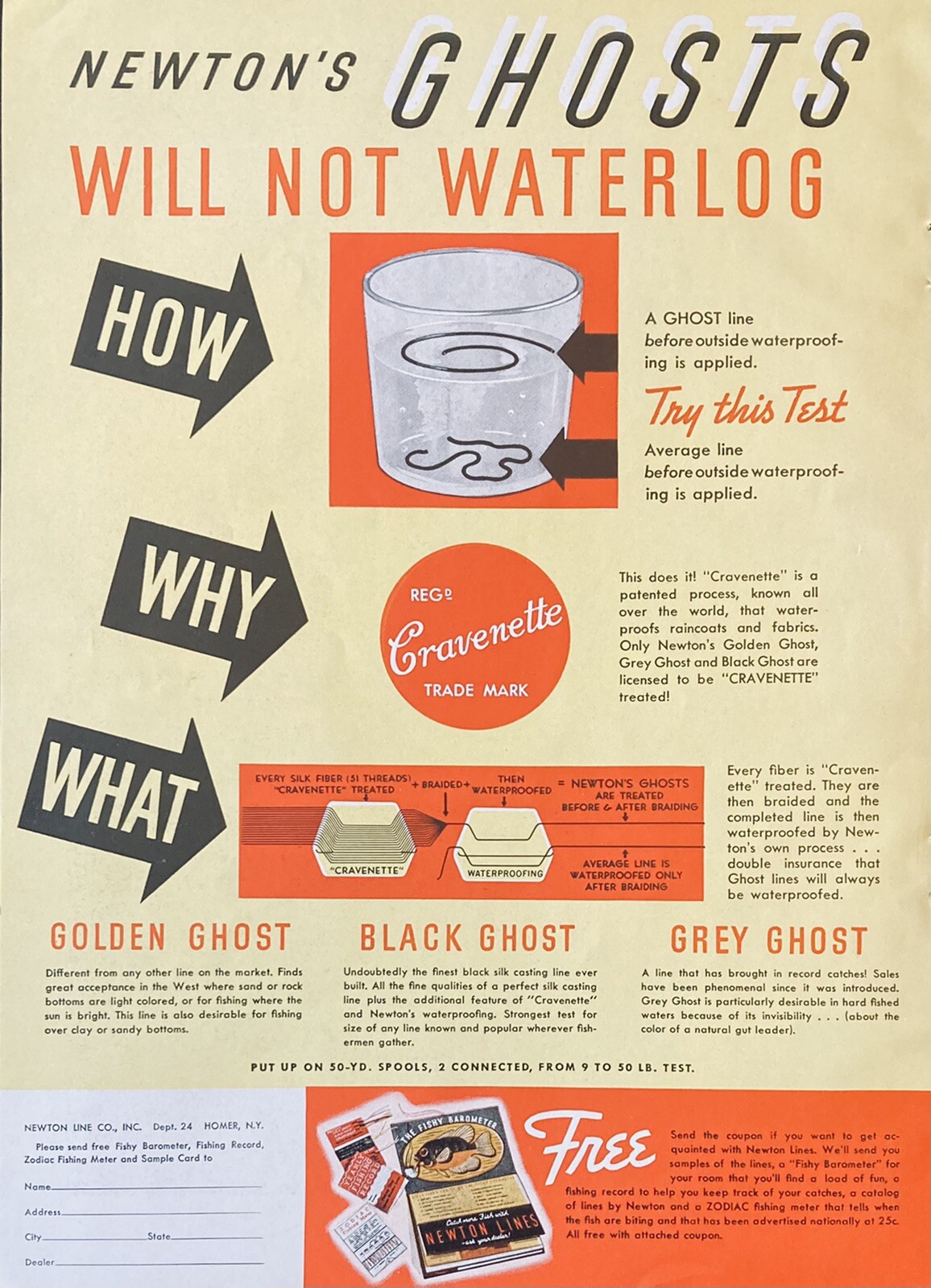 1939 AD(XH3)~NEWTON LINE CO. HOMER, NY. NEWTON’S GHOSTS CASTING LINES CRAVENETT