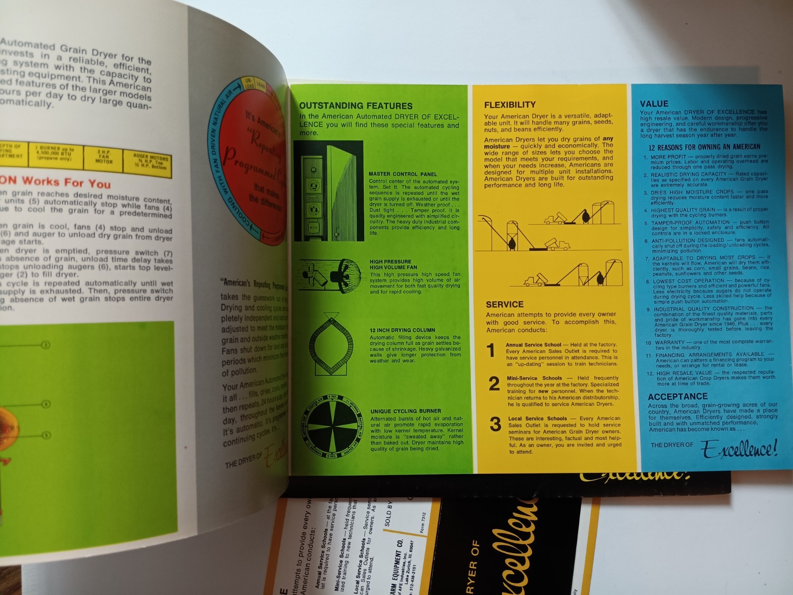 American Farm Equipment Co Sales Advertising Folder With Flyers 1978