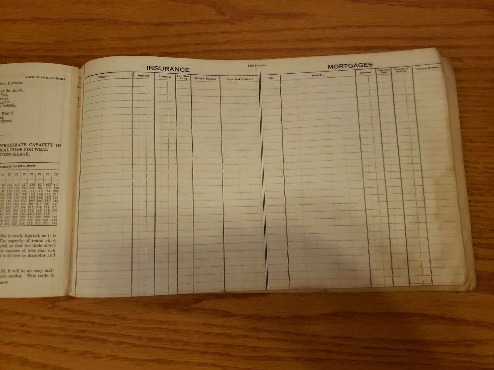 Rock Island Plow Hardcover Ledger Record Useful Information Implements Engines