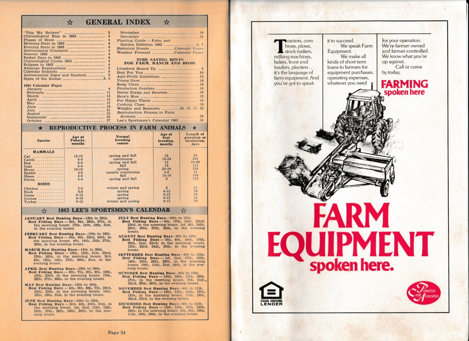 1983 Almanac Production Credit Association Farming Guide General Info Magazine