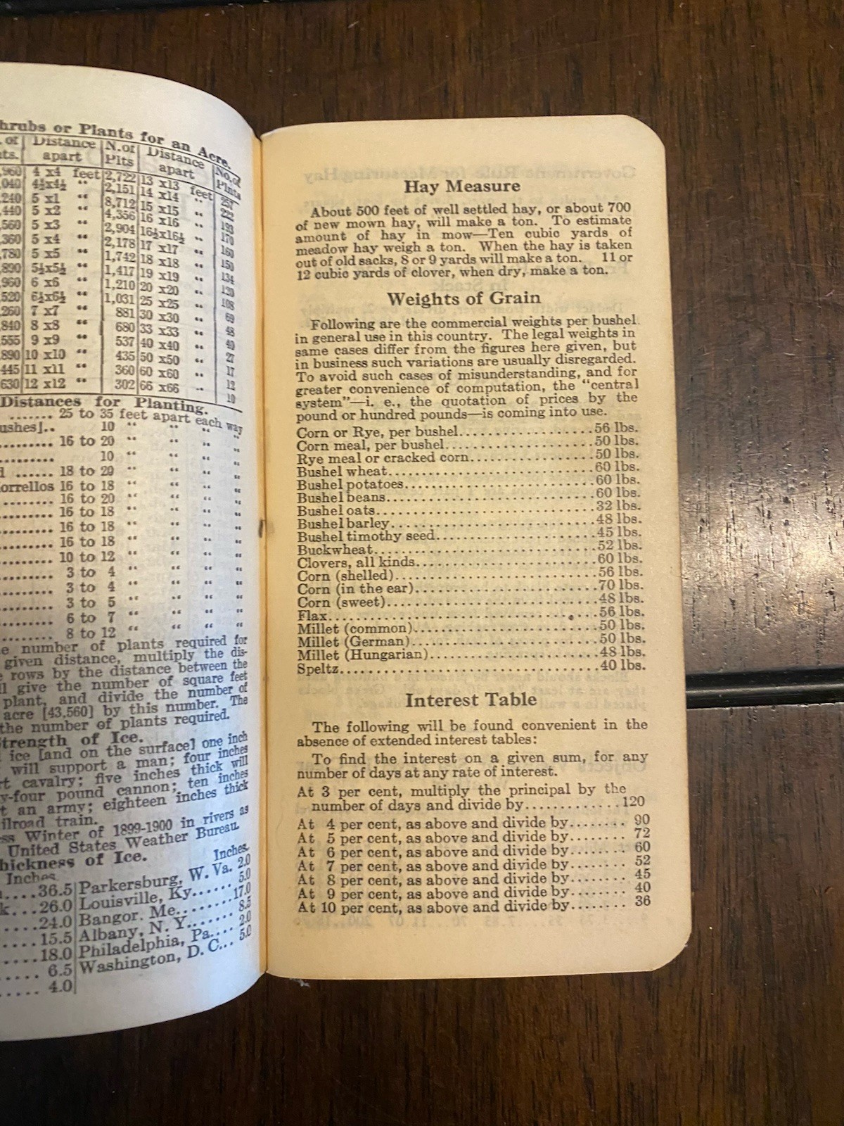 Vintage 1930s 40s Livestock /Stockman Cattle Yard Memo Books – Omaha Chicago KC