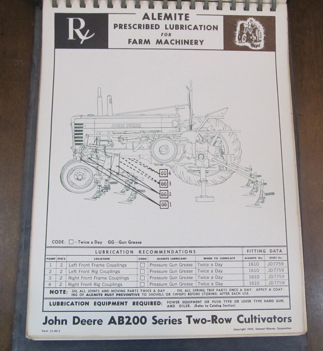 Vintage Book Alemite Prescribed Lubrication For Farm Machinery 1945 Guide