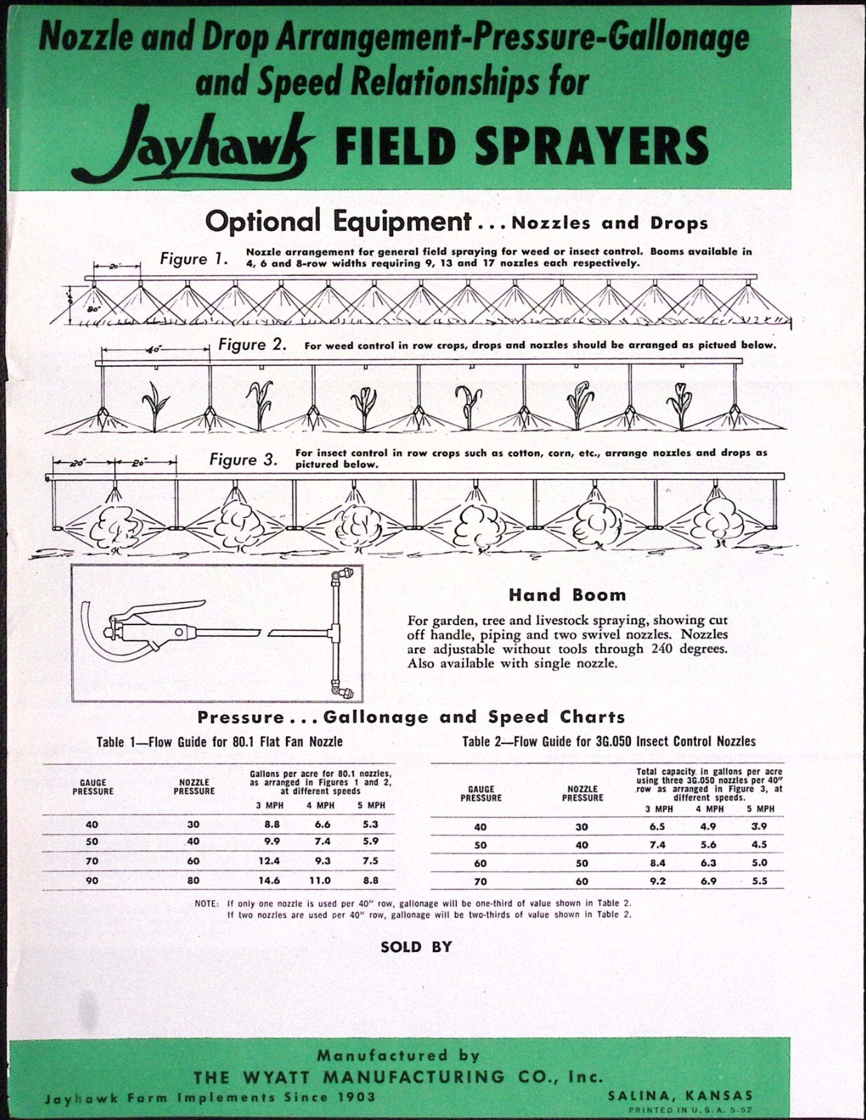 1953 Jayhawk Universal Feed Sprayer for Tractors Dealer Brochure Wyatt Mfg Co