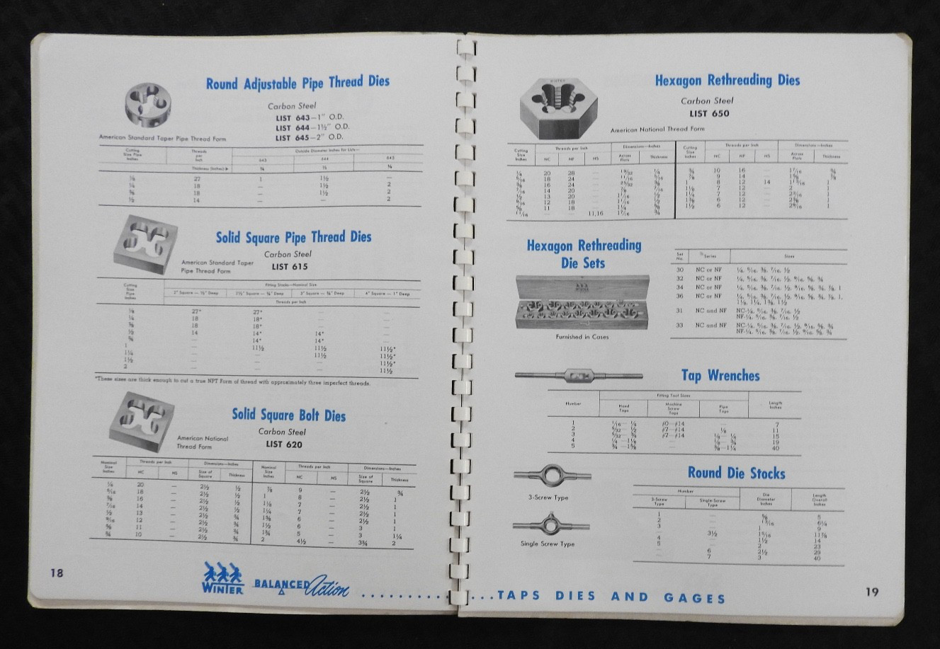 1959-62 Winter Brothers Co. Rochester MI Taps Dies Gages Machinist Sales Catalog