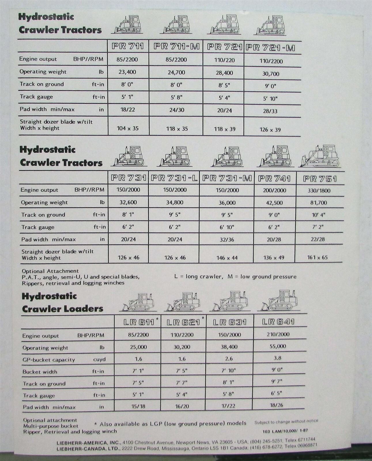 1987 Liebherr Crawler Tractor Loader Specifications Construction Data Sheet