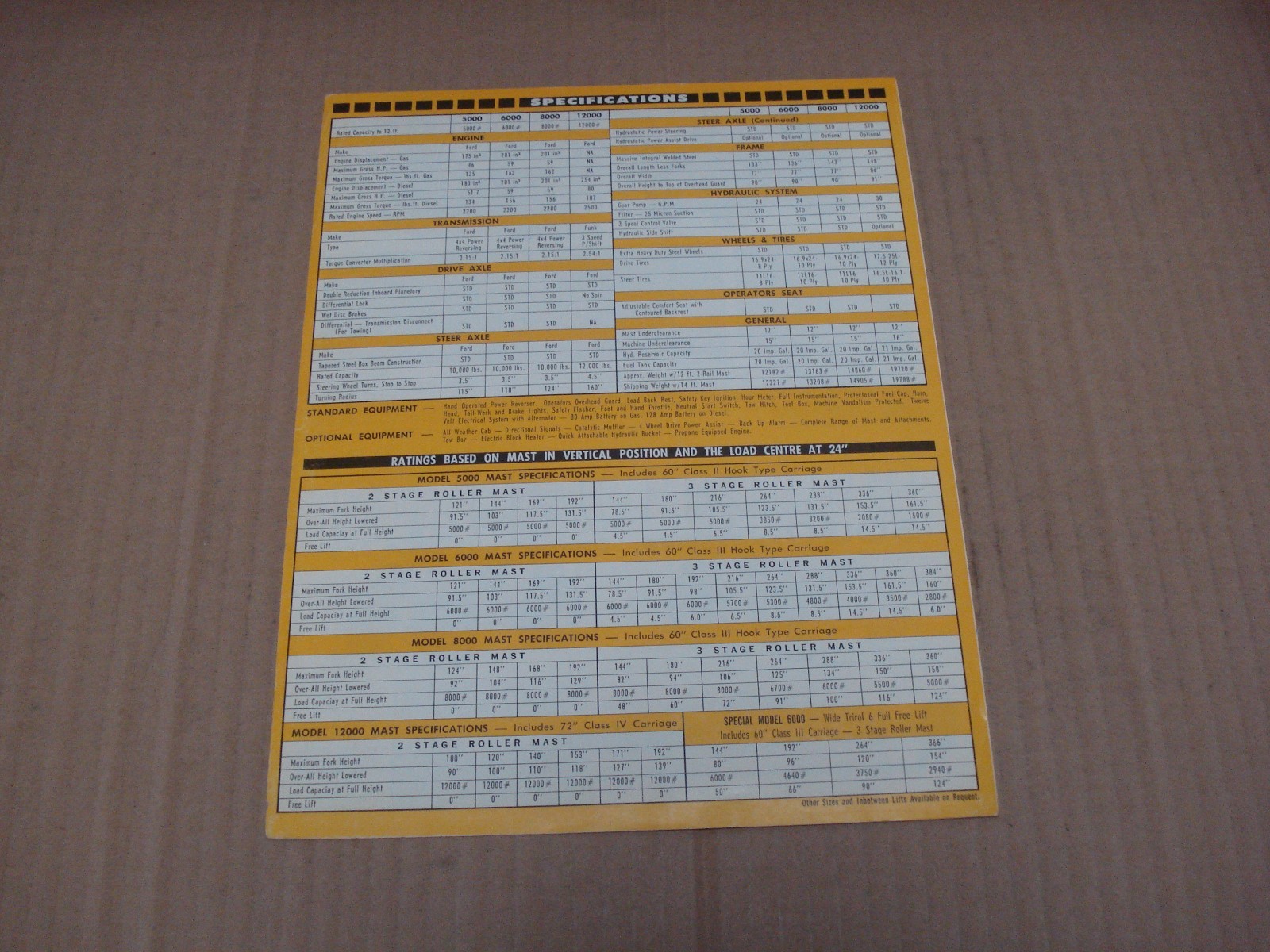 Sellick Rough Terrain Heavy-Duty Fork Lifts Brochure