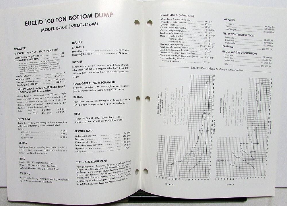 1964 Euclid 100 Ton Bottom Dump B-100 GM Powered Construction Specs Sales Folder