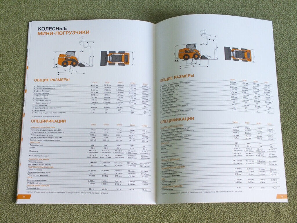 CASE SR130-SR250 / SV185-SV300 Skid Steer Loaders Brochure Prospekt 2015