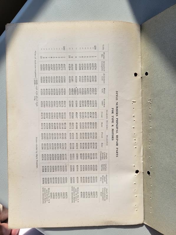 June 1905 Westinghouse Type K Motors Booklet Vintage Original