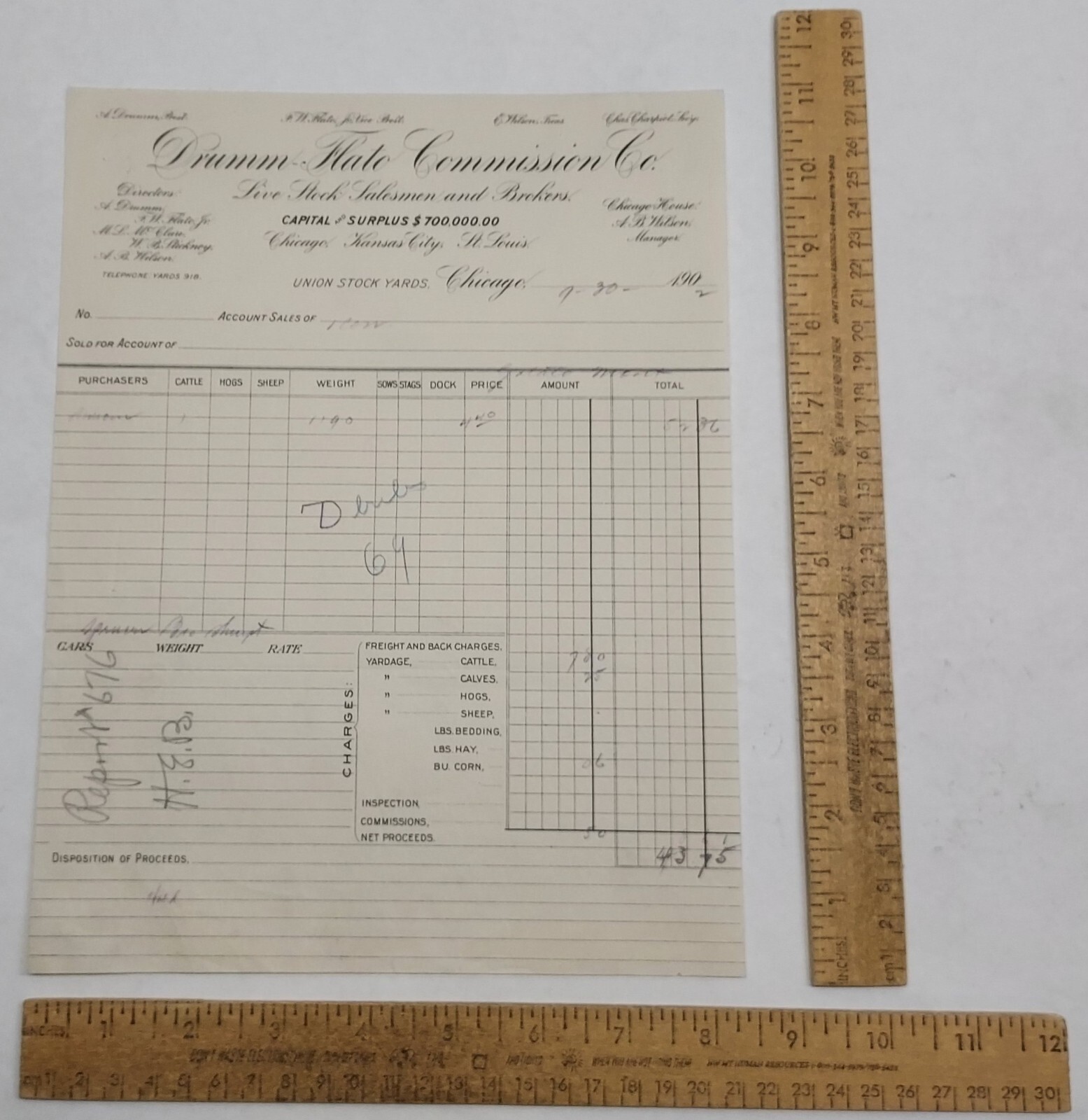 1902 Drumm-Flato Commission Co – Live Stock Salesmen a – RECEIPT – listing #7448