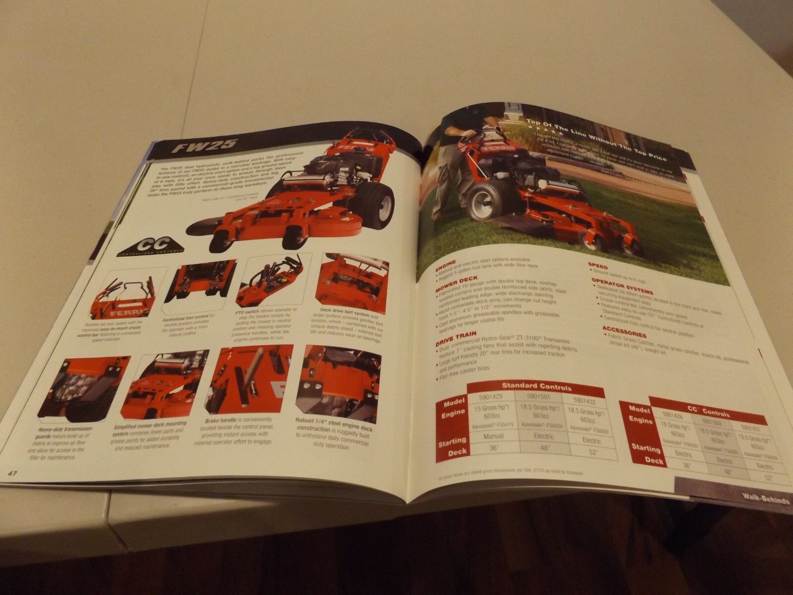 FERRIS COMMERCIAL MOWERS-INNOVATIVE PRODUCTIVITY, # 2017
