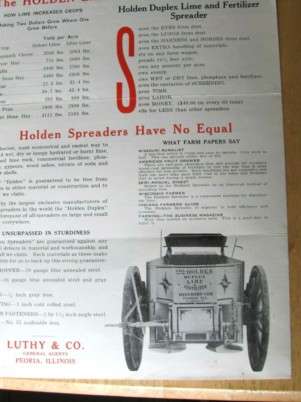 1910&rsquo;s BROCHURE HOLDEN CO PEORIA IL FARM LIME FERTILIZER SPREADER LUTHY & CO