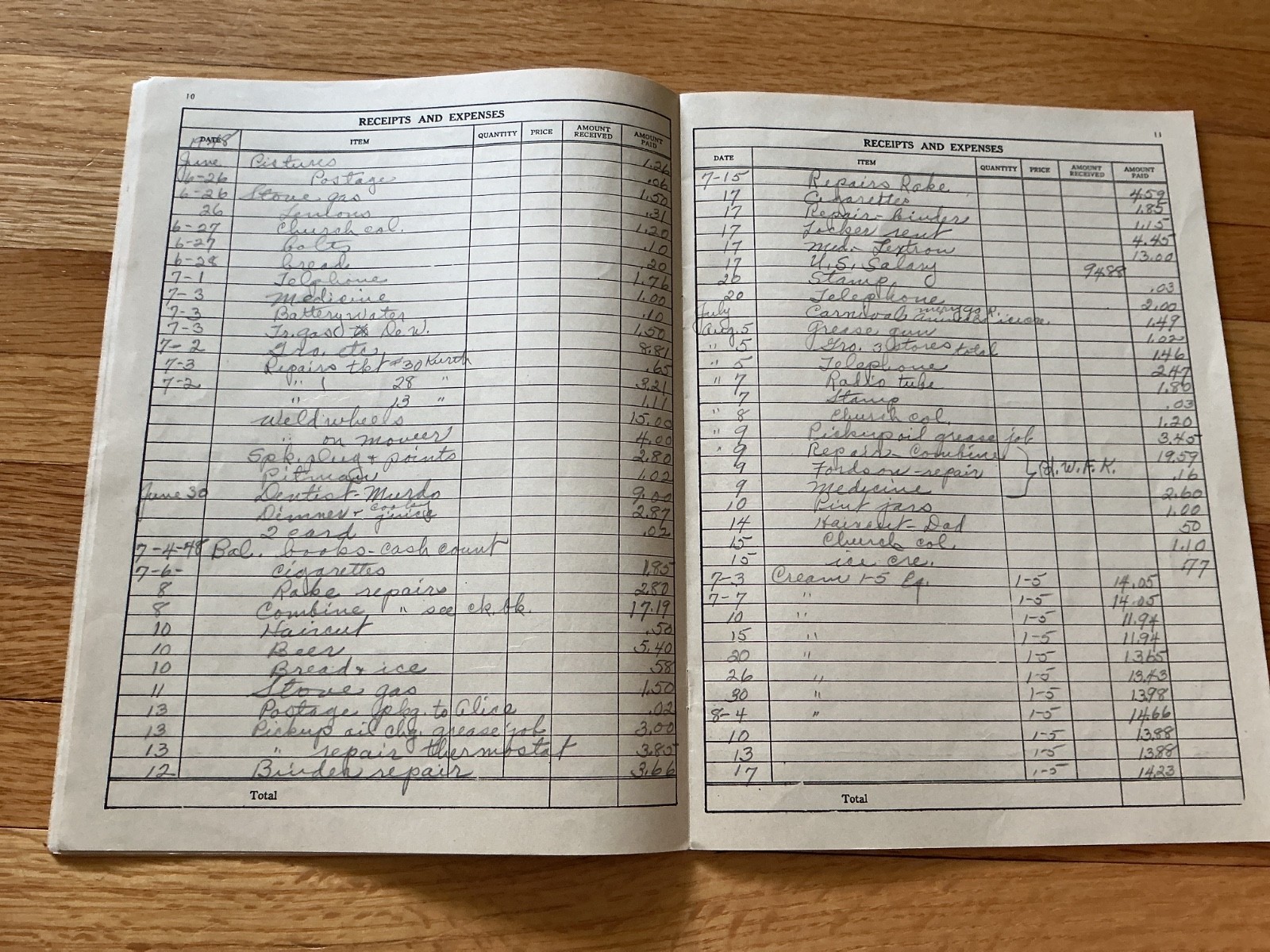 1945 Farm Acct. Record Book – J. F. Anderson Lumber Co. Minnesota, Iowa, Dakotas