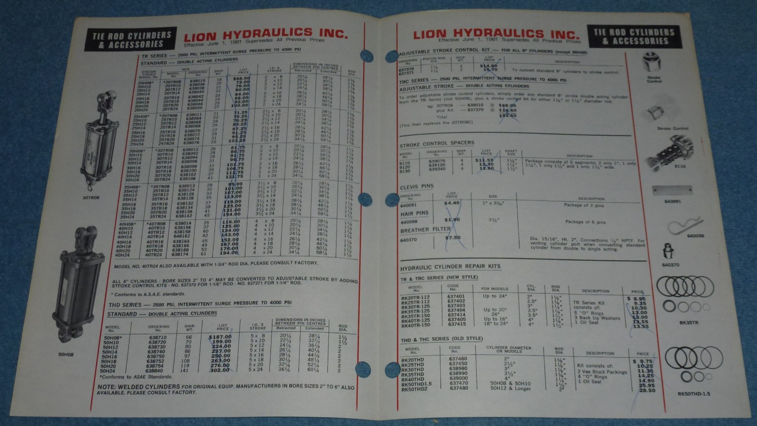 1981 Lion Hydraulics Inc #81 H Price List Brochure Tie Rod Cylinders Accessories