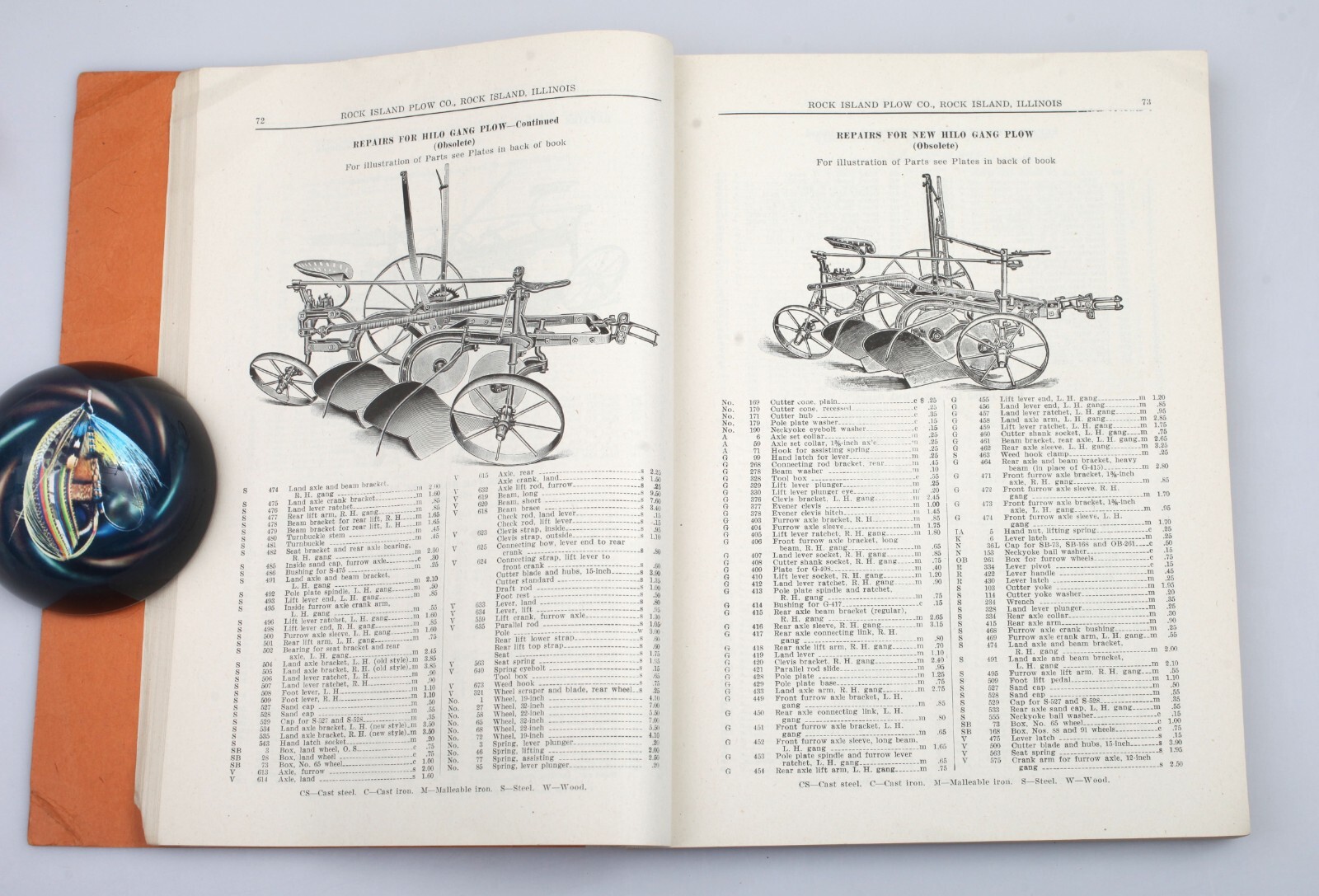 Vintage 1920 Rock Island Plow Repair Catalog No. 60