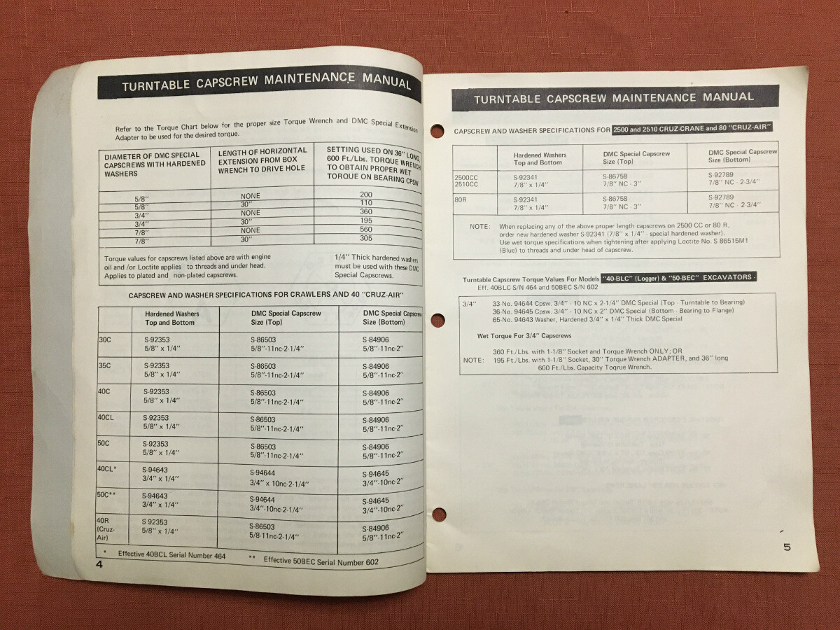 Drott Procedure Manual S406171M1 – Torquing Turntable Bolts for Excavators-1972