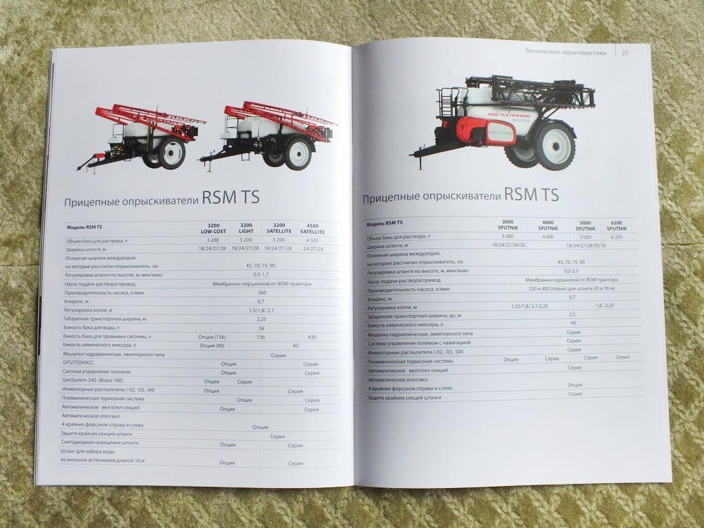 ROSTSELMASH Sprayers / Fertilizer Spreaders Russian Farm Equipment Brochure 2025