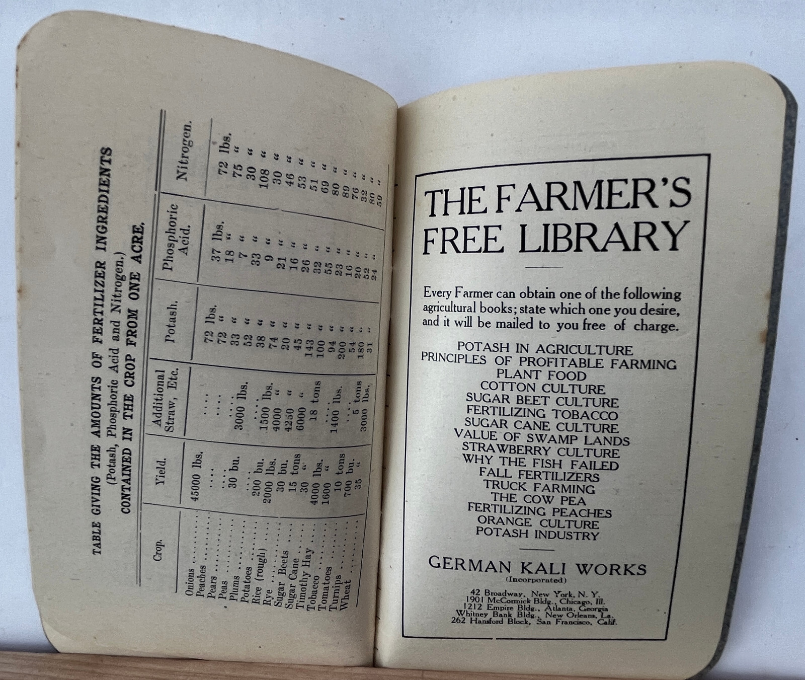 1913 German Kali Works Farmer&rsquo;s Notebook Potash Unused Excellent Condition