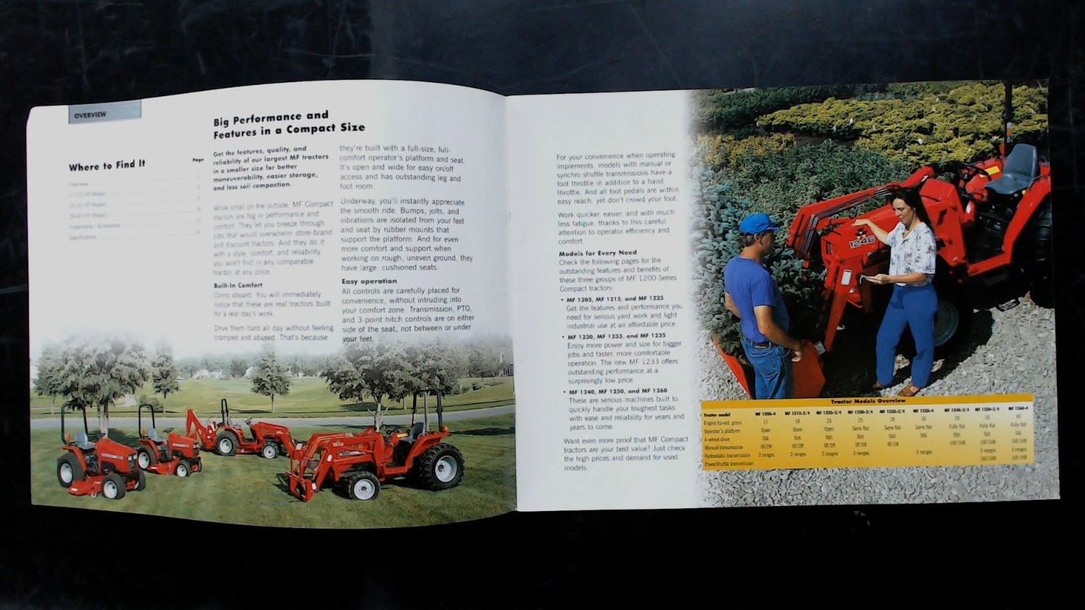 Massey Ferguson MF 1200 Series Agriculture Brochure Compact Tractors