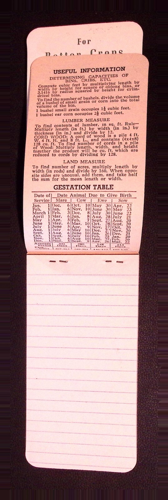 Baugh&rsquo;s Fertilizers Advertising Scratch Pad and Information