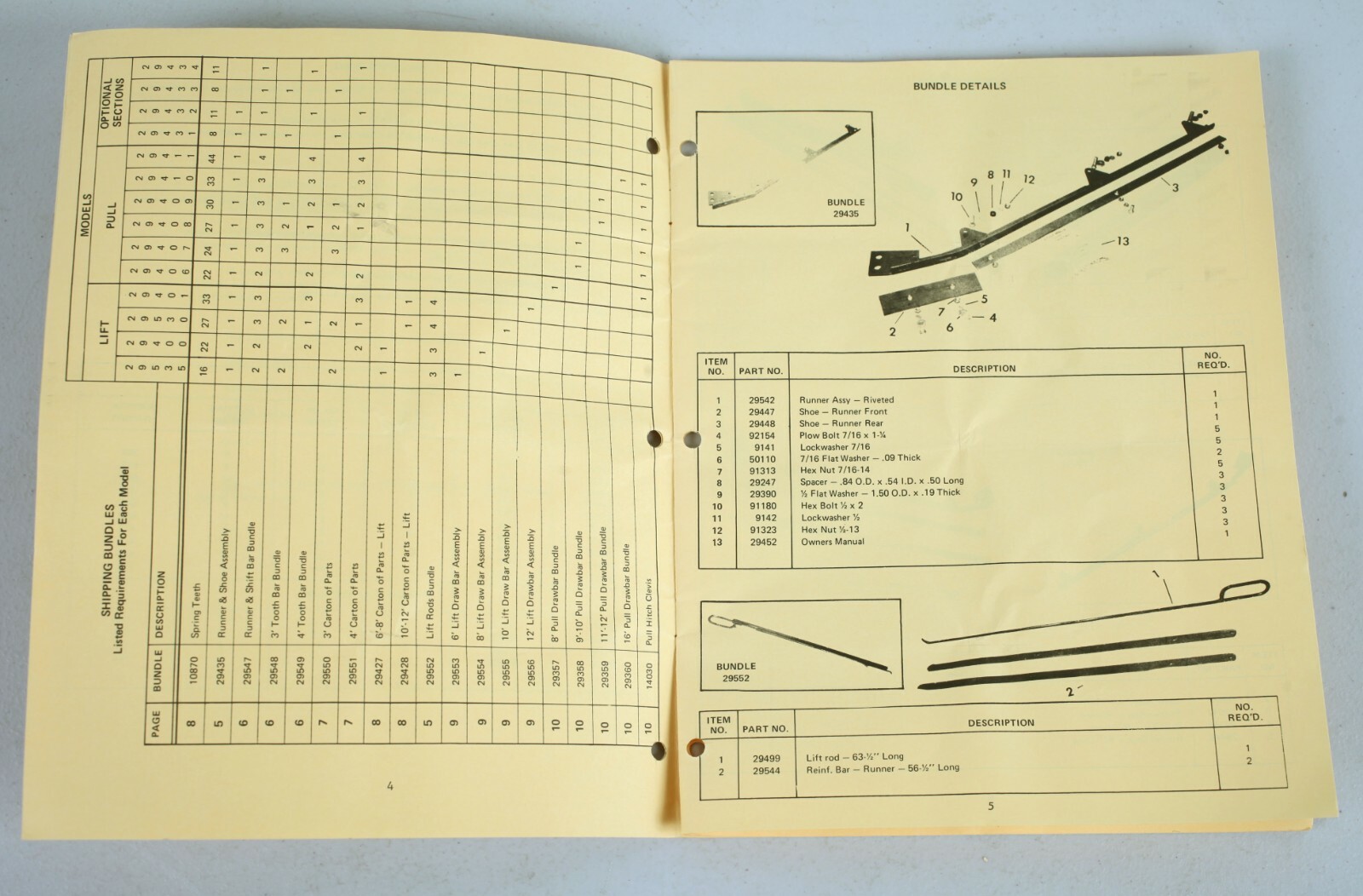 Vintage Pittsburgh Forgings Series 294 Spring Tooth Harrows Owner&rsquo;s Manual