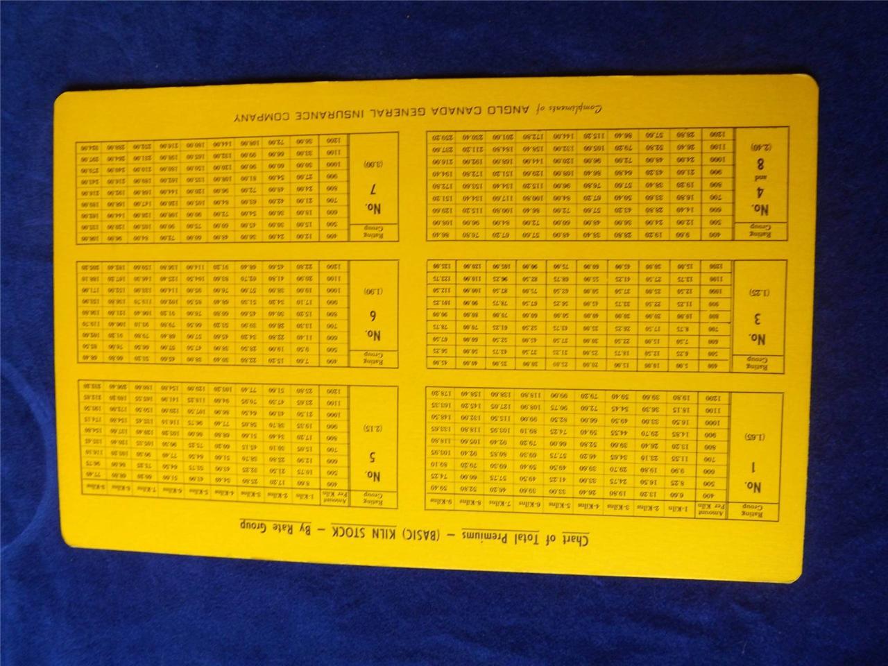 KILN BARN STOCK PREMIUMS CHART ANGLO CANADA GENERAL INSURANCE CO. ADVERTISING
