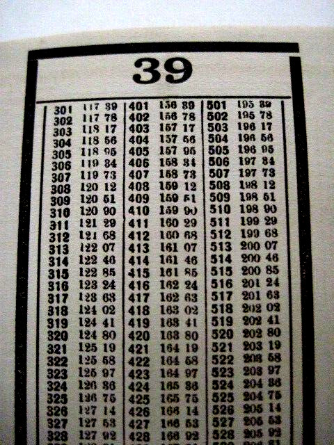 1917 Booklet « Cotton Calculator » Compliments of « First Guaranty State Bank » TX*