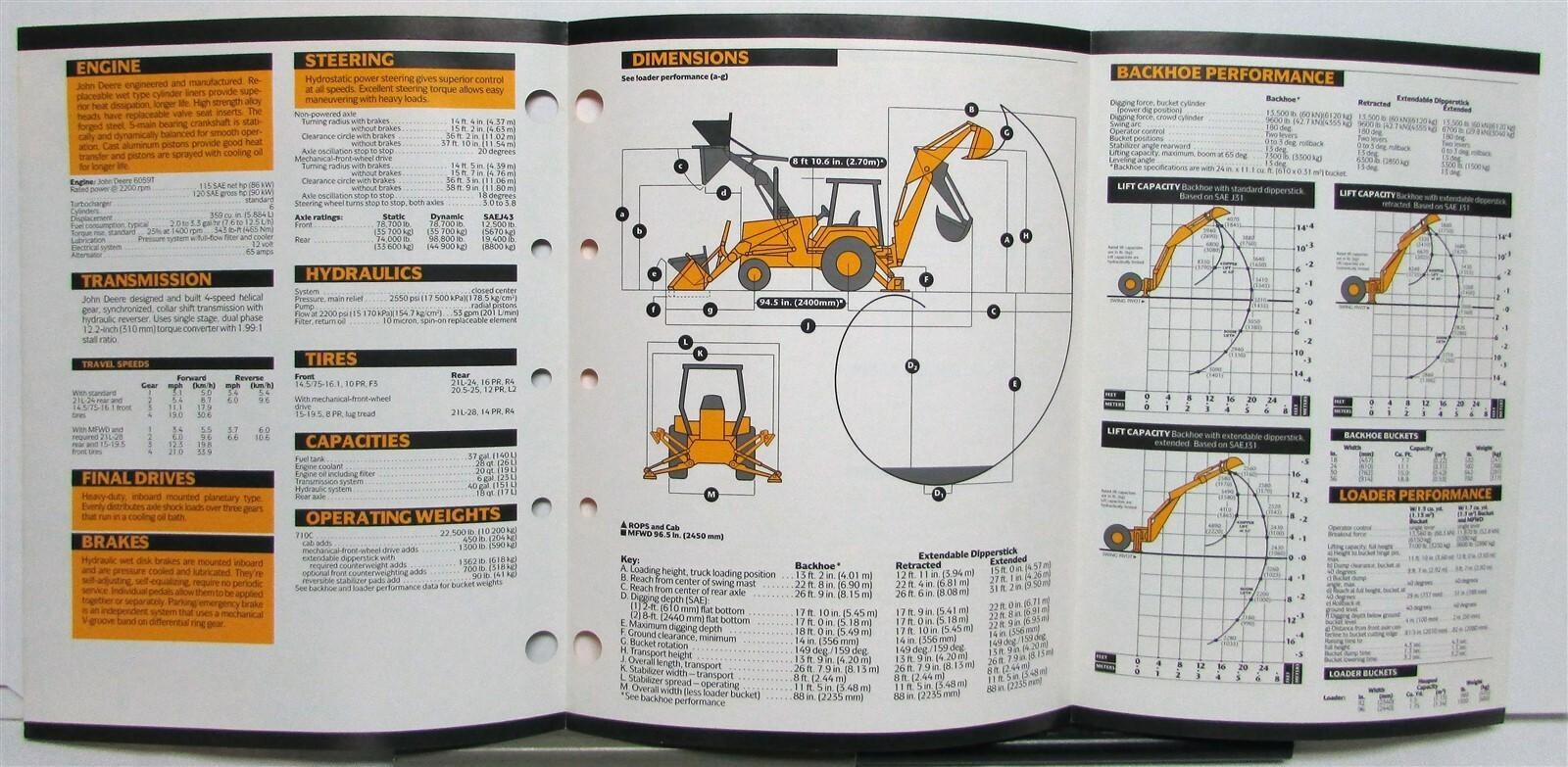 1989 John Deere 710C Backhoe Loader Specification Construction Sale Brochure