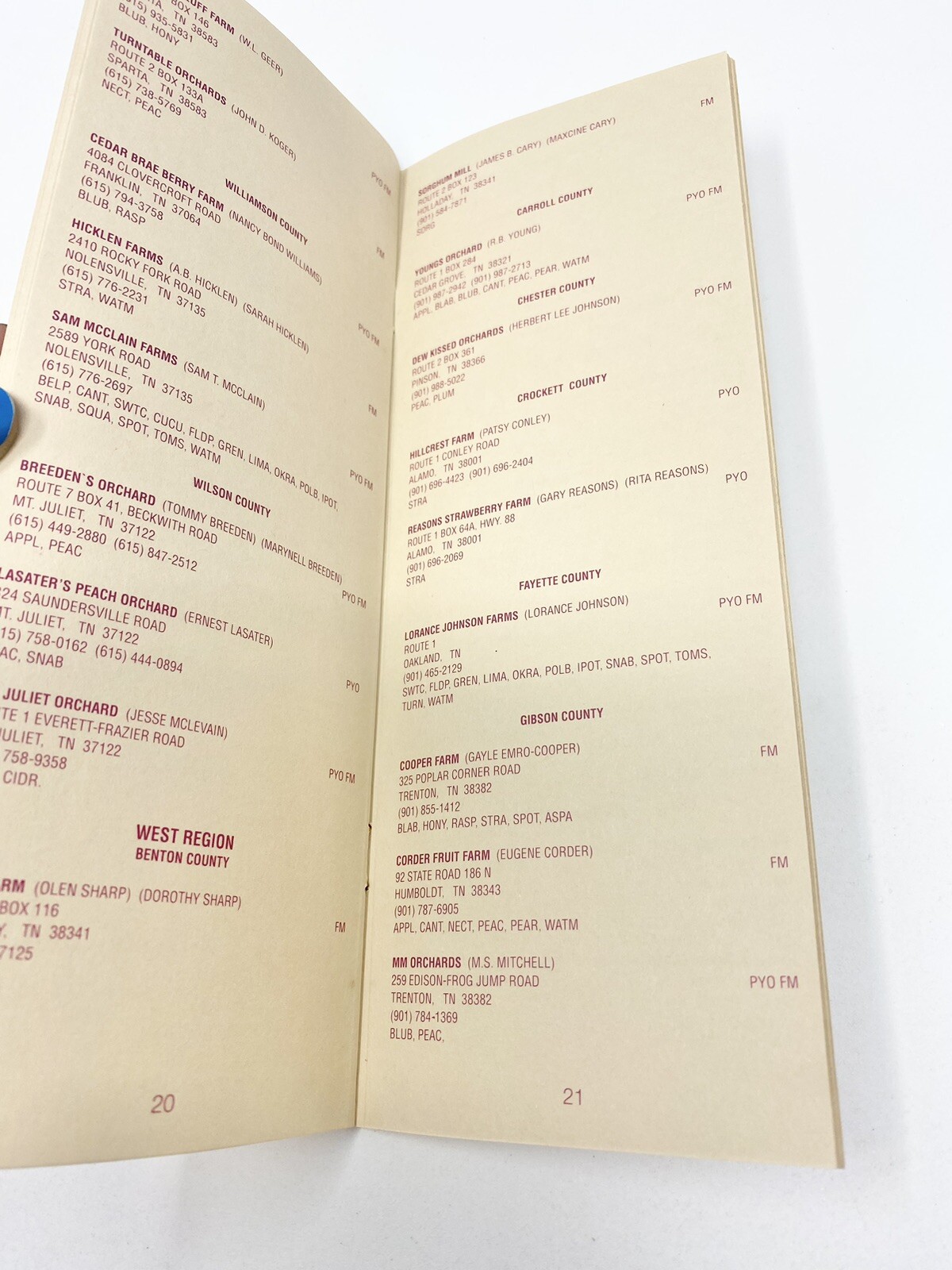 Vintage Tennessee Farm Produce Directory Department Of Agriculture Fruits Vegies