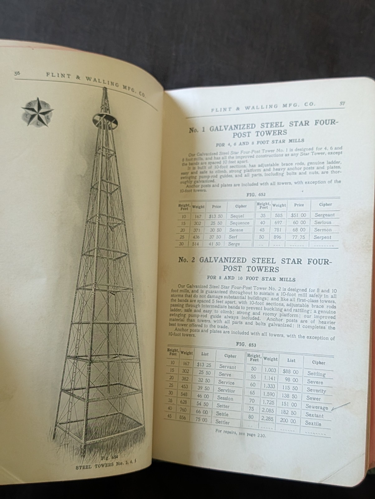 1901 Flint and walling Star windmill hardbound catalog. Windmills, Sawmill, ect.