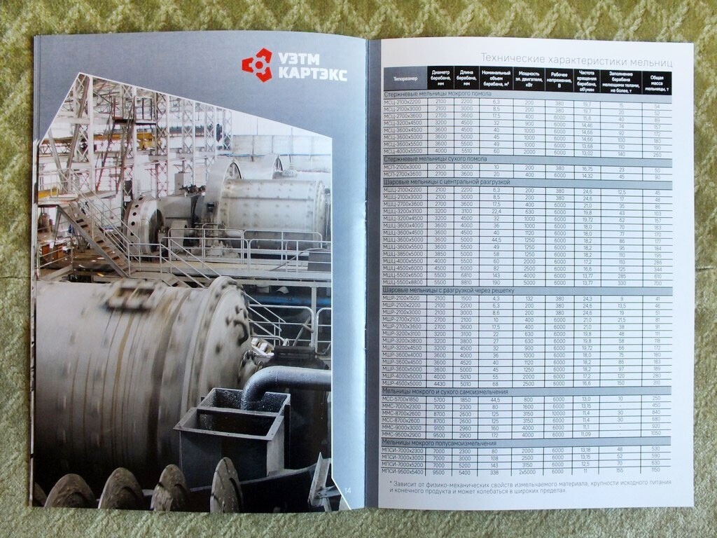 UZTM KARTEX Crushing & Milling Equipment Russian Mining Brochure URALMASH 2021