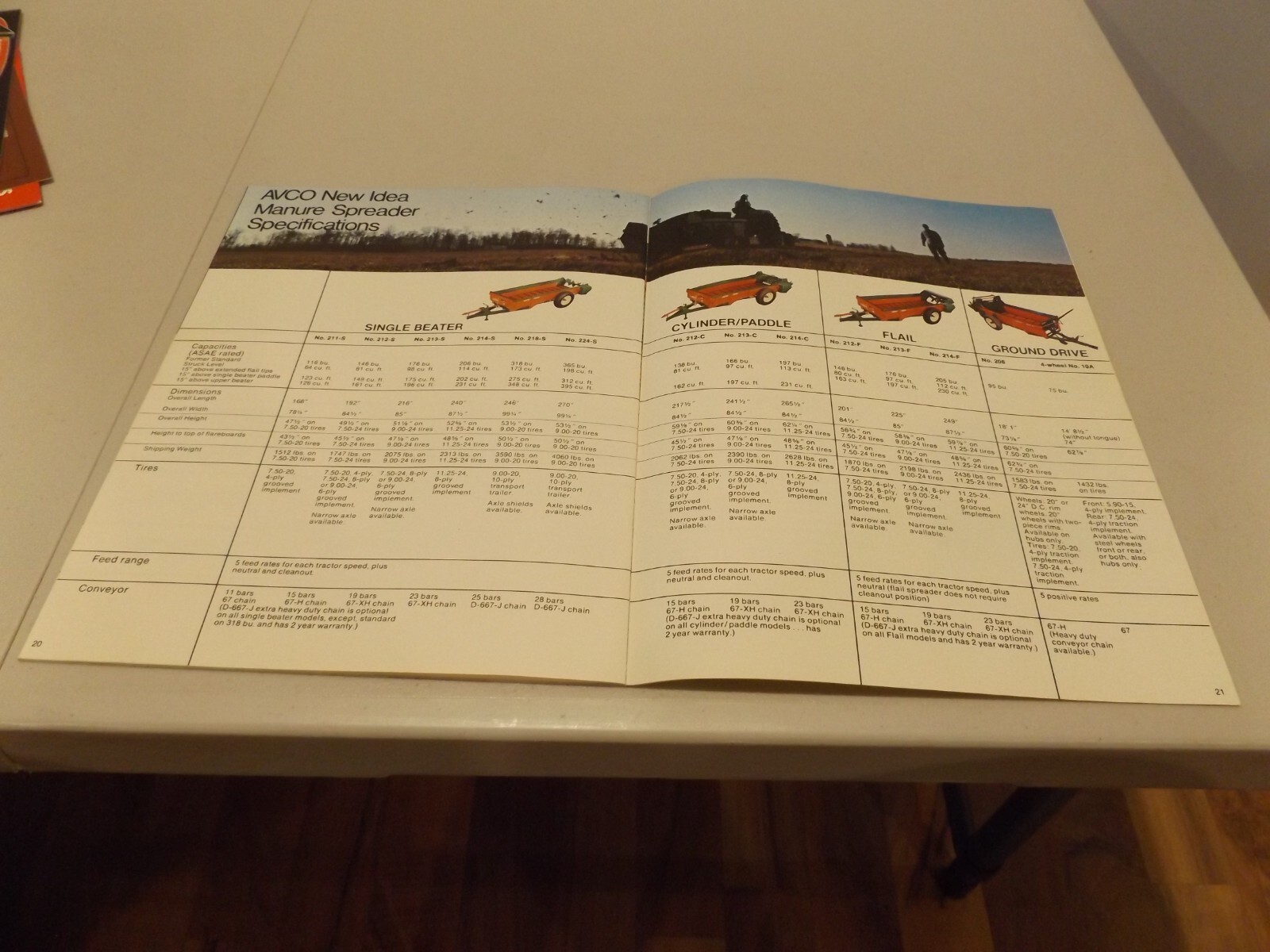 NEW IDEA MANURE SPREADERS AND HYDRAULIC LOADERS 75 YEARS, LIT. # 7440-1, 73-74