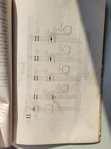March 1906 Westinghouse Instruction Booklet Type CCL Motors Vintage Original