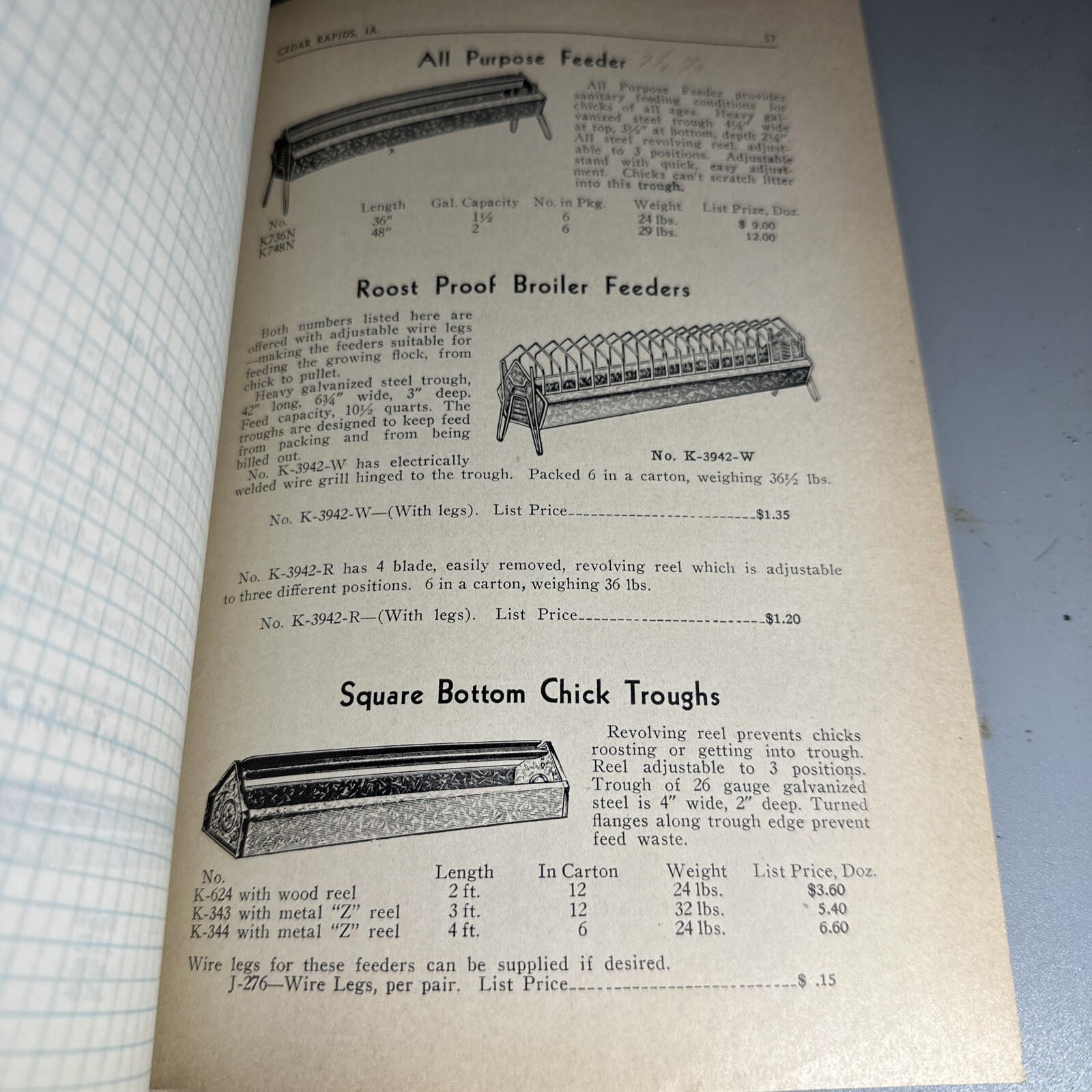1936 catalog HALL MANUFACTURING COMPANY Cedar Rapids IOWA agricultural hardware