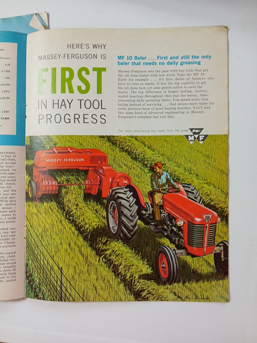 2 Massey Ferguson Farm Profit Magazines For 1962 & 1966