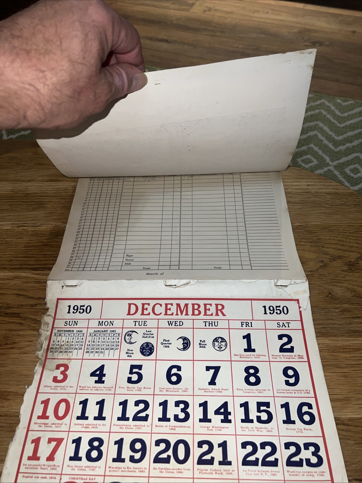 Vintage Calendar CW Knouse Coal Dealer Harrisburg Pa