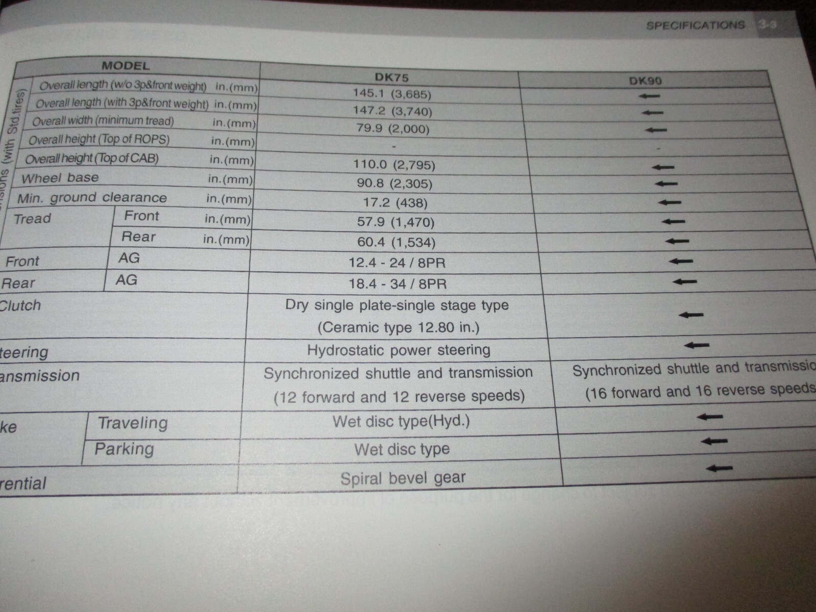 Kioti DK75/90 Tractor Owner&rsquo;s Manual 2013