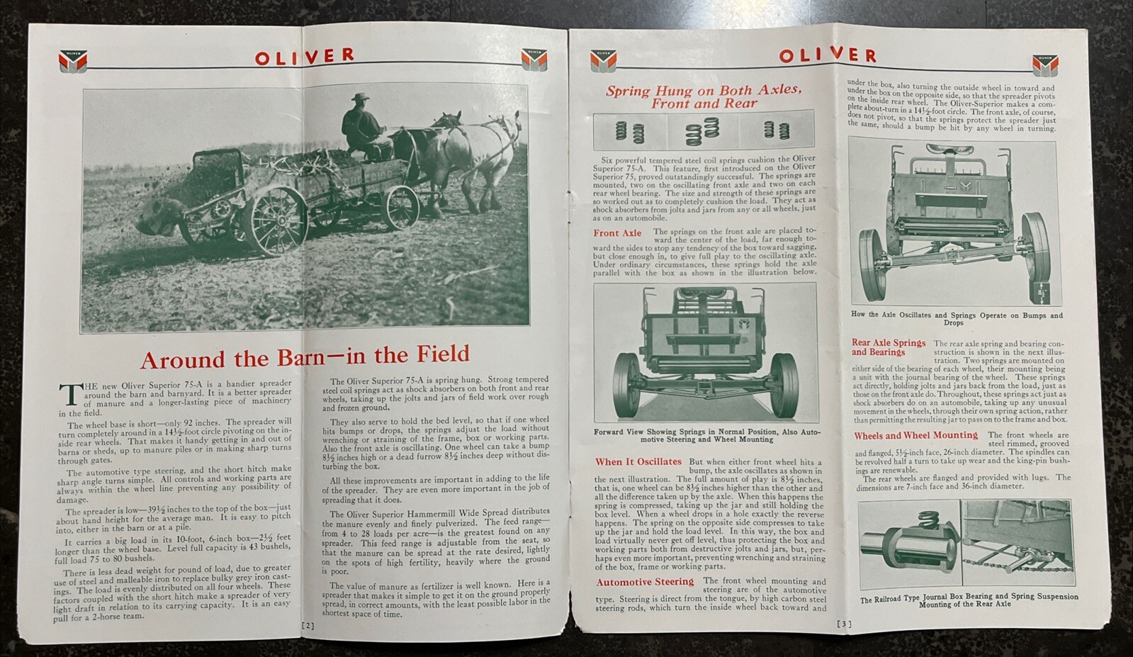 1932 Oliver Superior Spreader Specifications Agricultural Sales Brochure