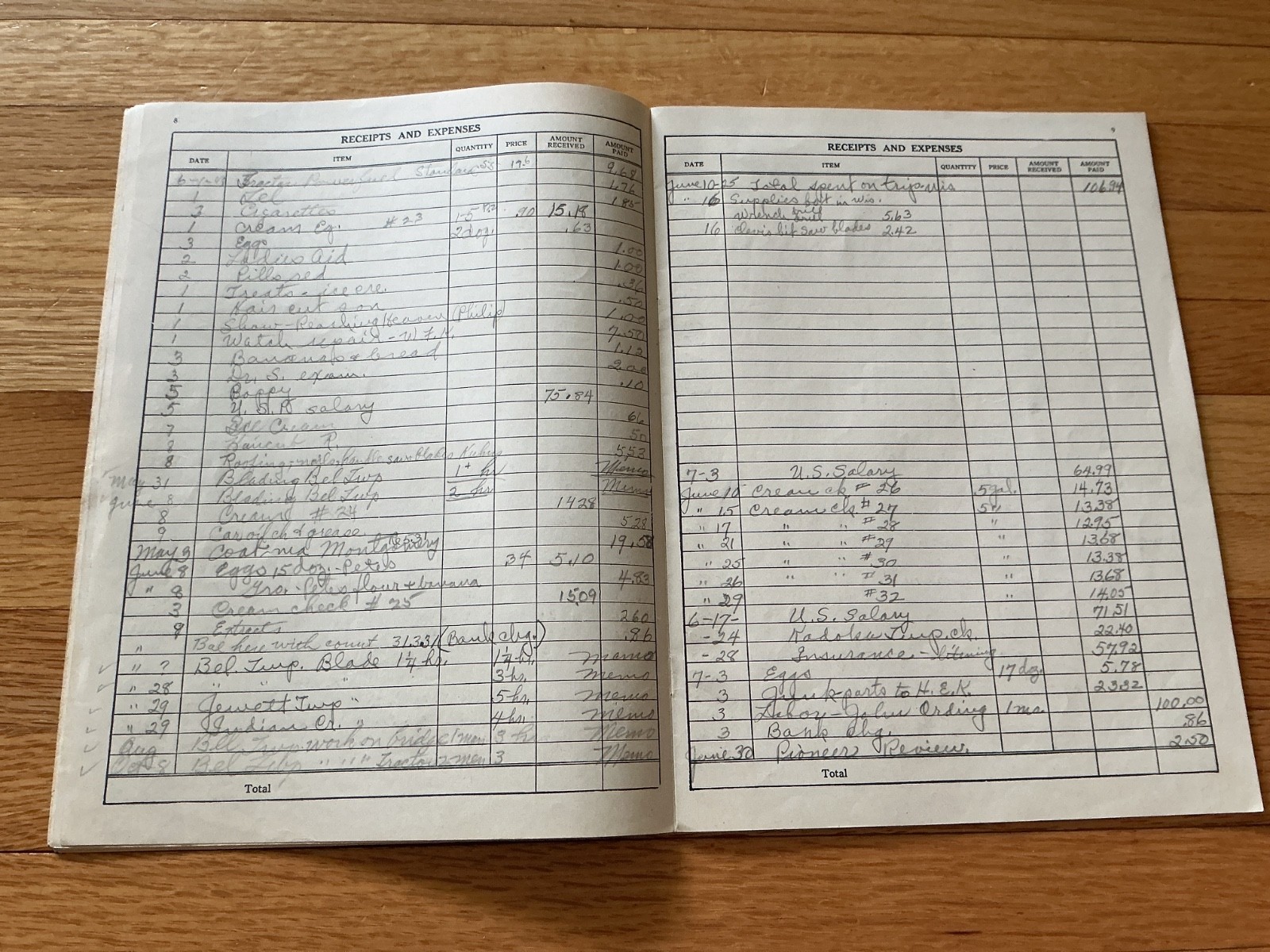 1945 Farm Acct. Record Book – J. F. Anderson Lumber Co. Minnesota, Iowa, Dakotas