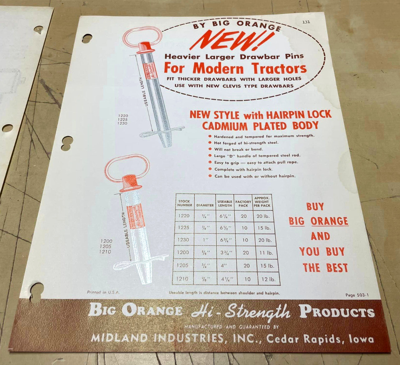 Vtg 1960s Lox All Sta-Pin Big Orange Tractor Clevises One-Page Ads & Price List